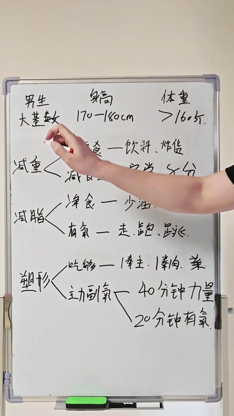 为什么男生不减肥