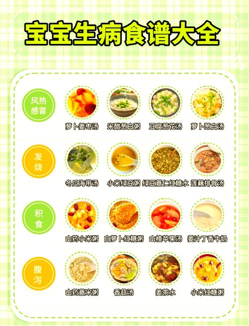 发烧忌吃什么食物