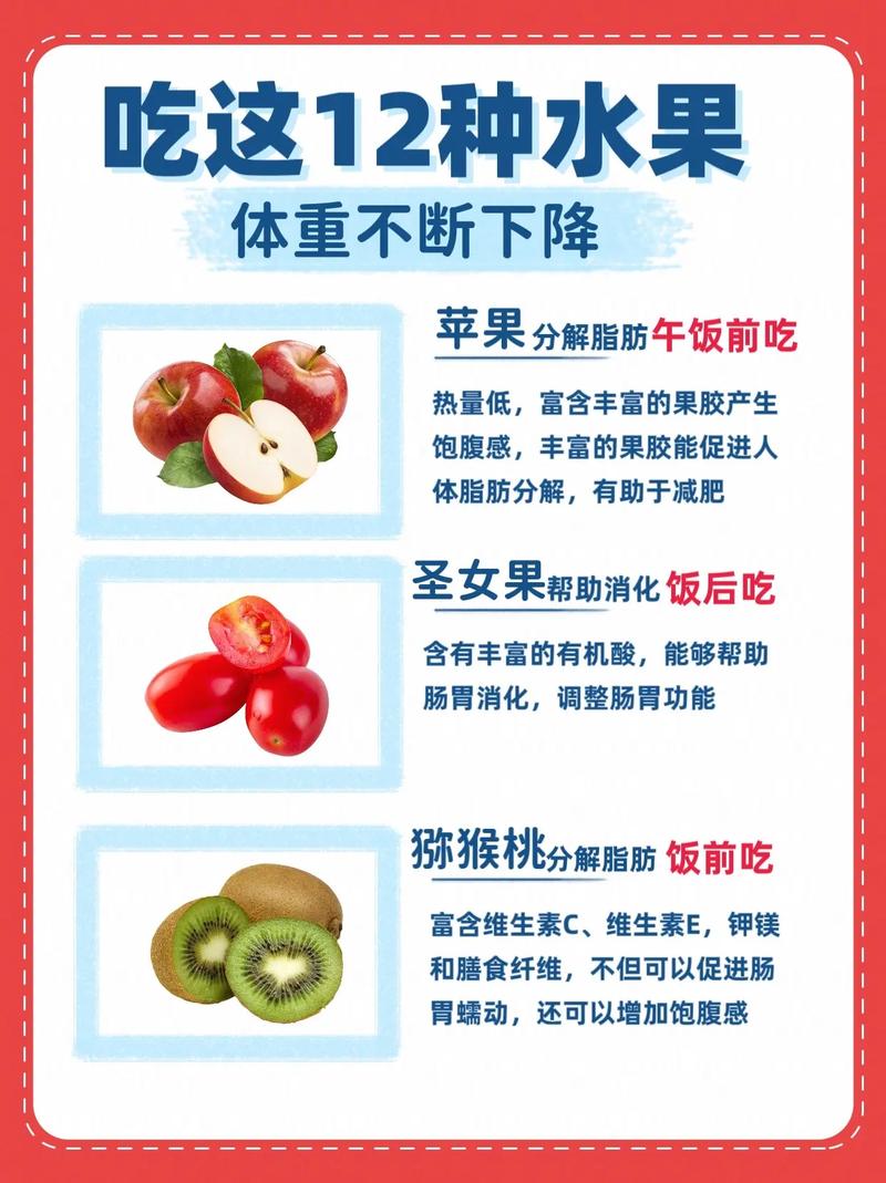 什么时间吃水果可以减肥