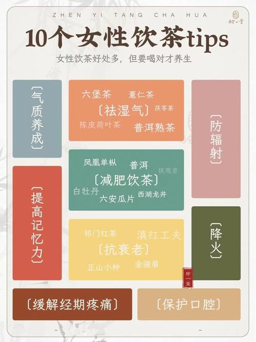 女生喝茶有什么好处