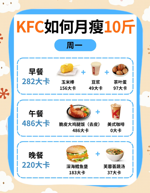 减肥期间可以吃点什么时候