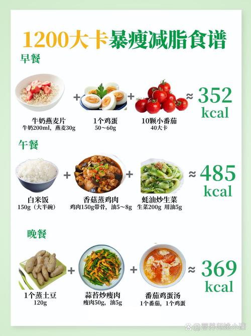 减肥当中吃什么阿