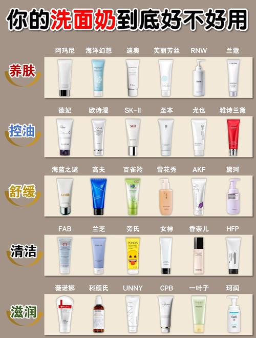 皂基洗面奶怎么用
