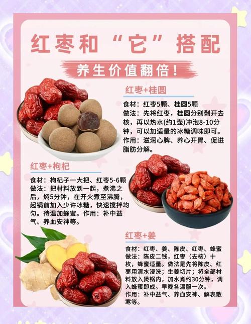减肥吃红枣起什么作用吗