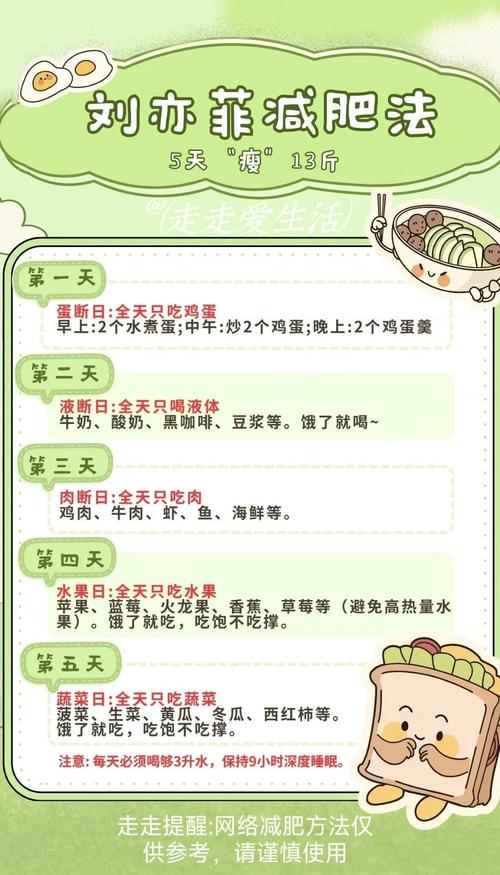 减肥成功后复食吃什么