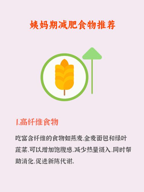 月经期吃什么排毒减肥