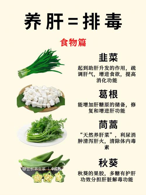 吃什么给身体排毒