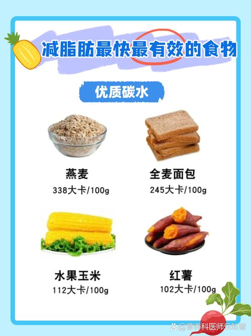 有什么东西可以减肥