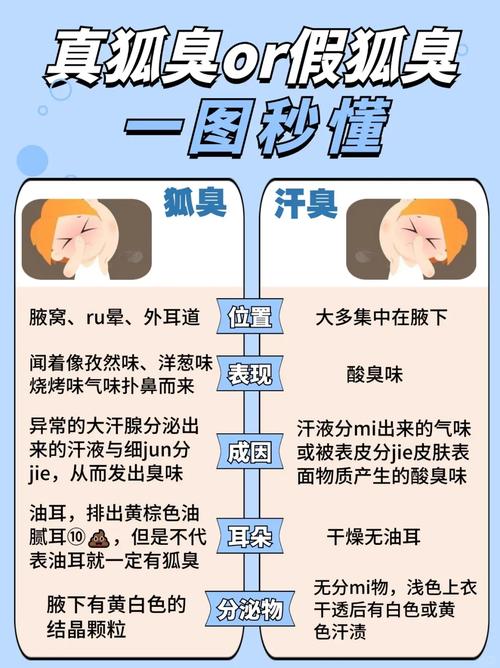 为什么会突然有狐臭