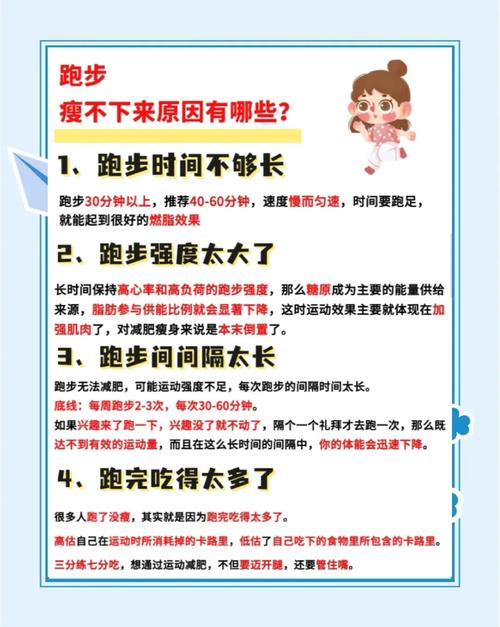 为什么跑步减肥会反弹