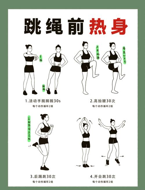 跳绳减肥什么时间最好