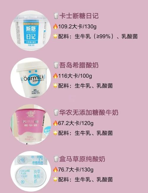 酸奶对减肥有什么作用