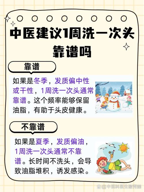 什么时候洗头最合适