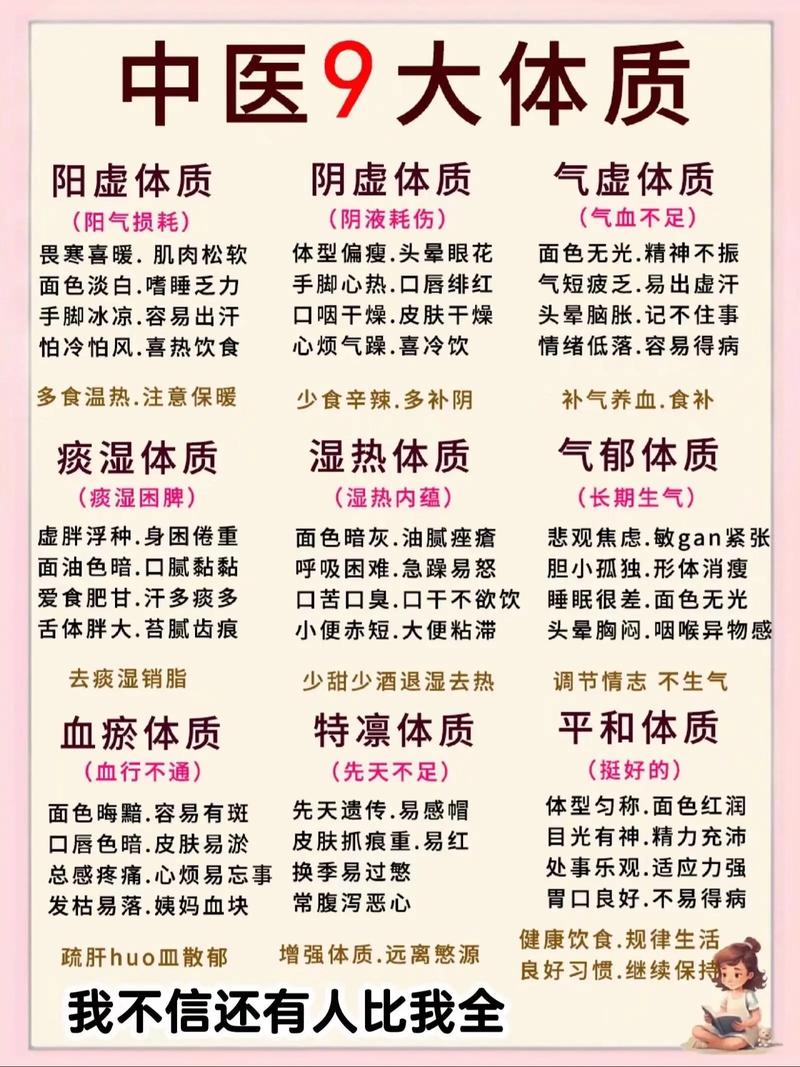 什么样体质易减肥
