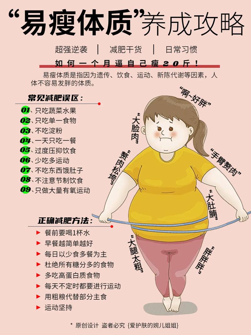 什么样体质易减肥