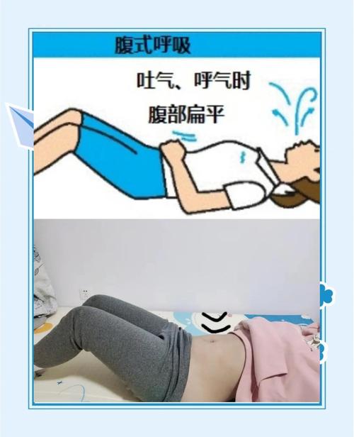 什么是腹式呼吸法