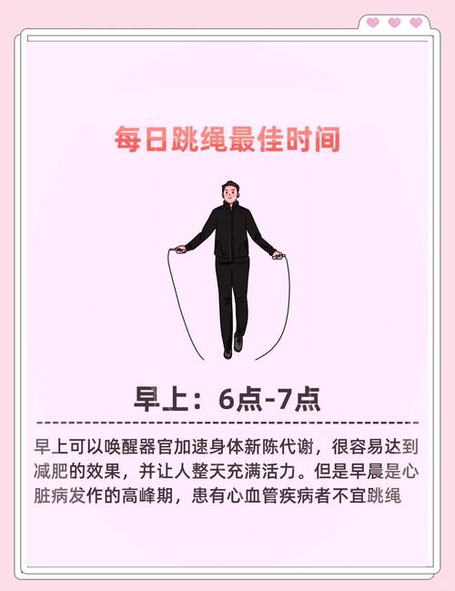 什么时间跳绳减肥最佳时间
