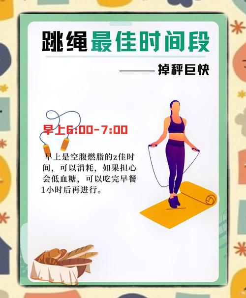 什么时间跳绳减肥最佳