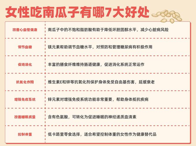 南瓜生吃有什么好处