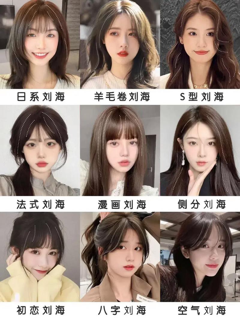 平刘海适合什么脸型