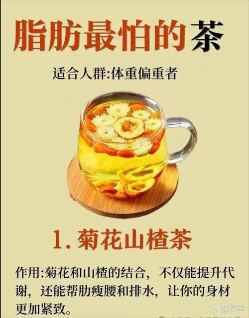 什么花茶减肥去水肿