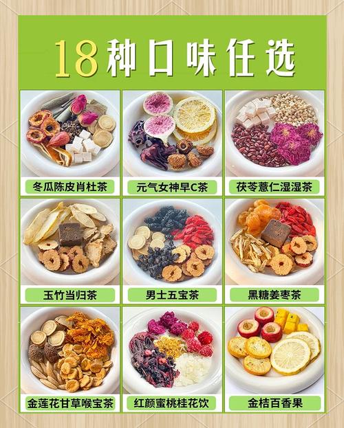 什么果茶可以减肥