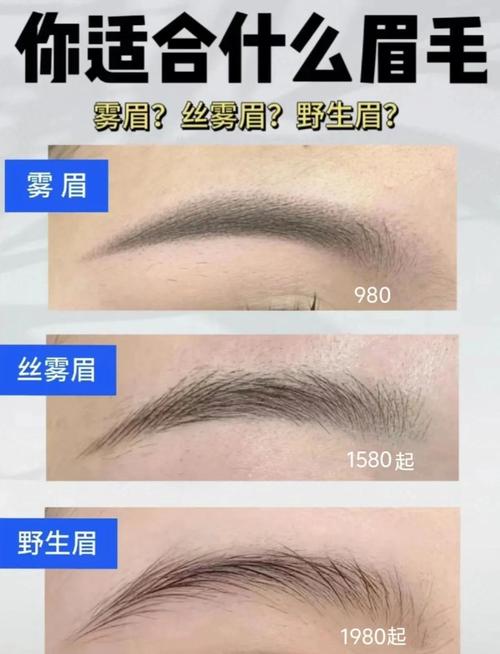 纹眉为什么那么贵