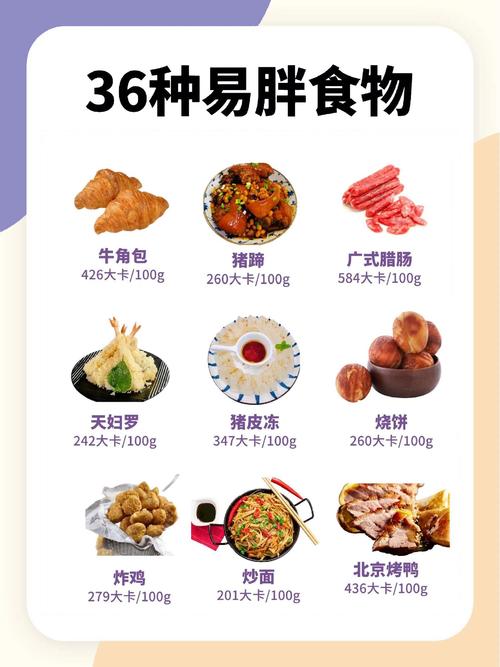胖子减肥吃什么好