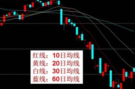 铃铛线是什么