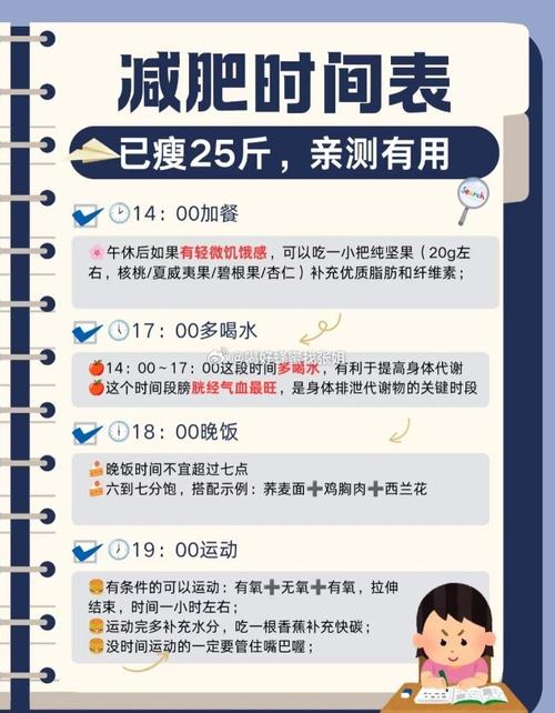 女人减肥什么时候最好