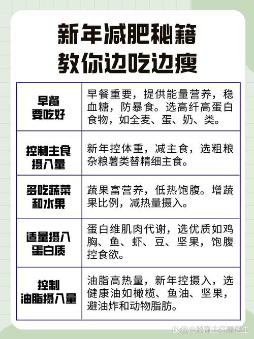 年龄小能什么减肥
