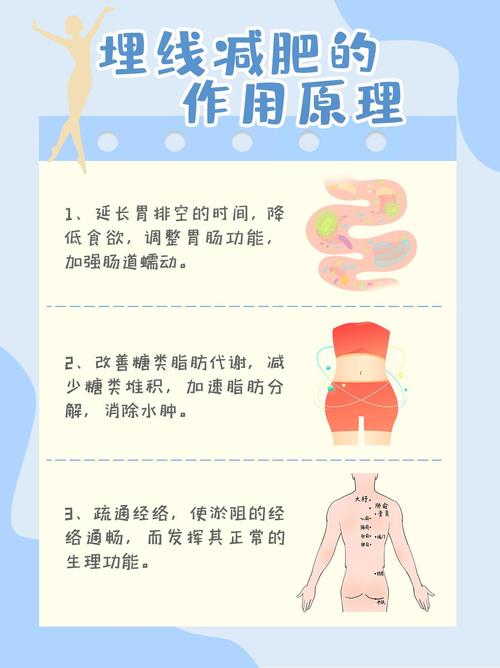 埋线减肥后要注意什么