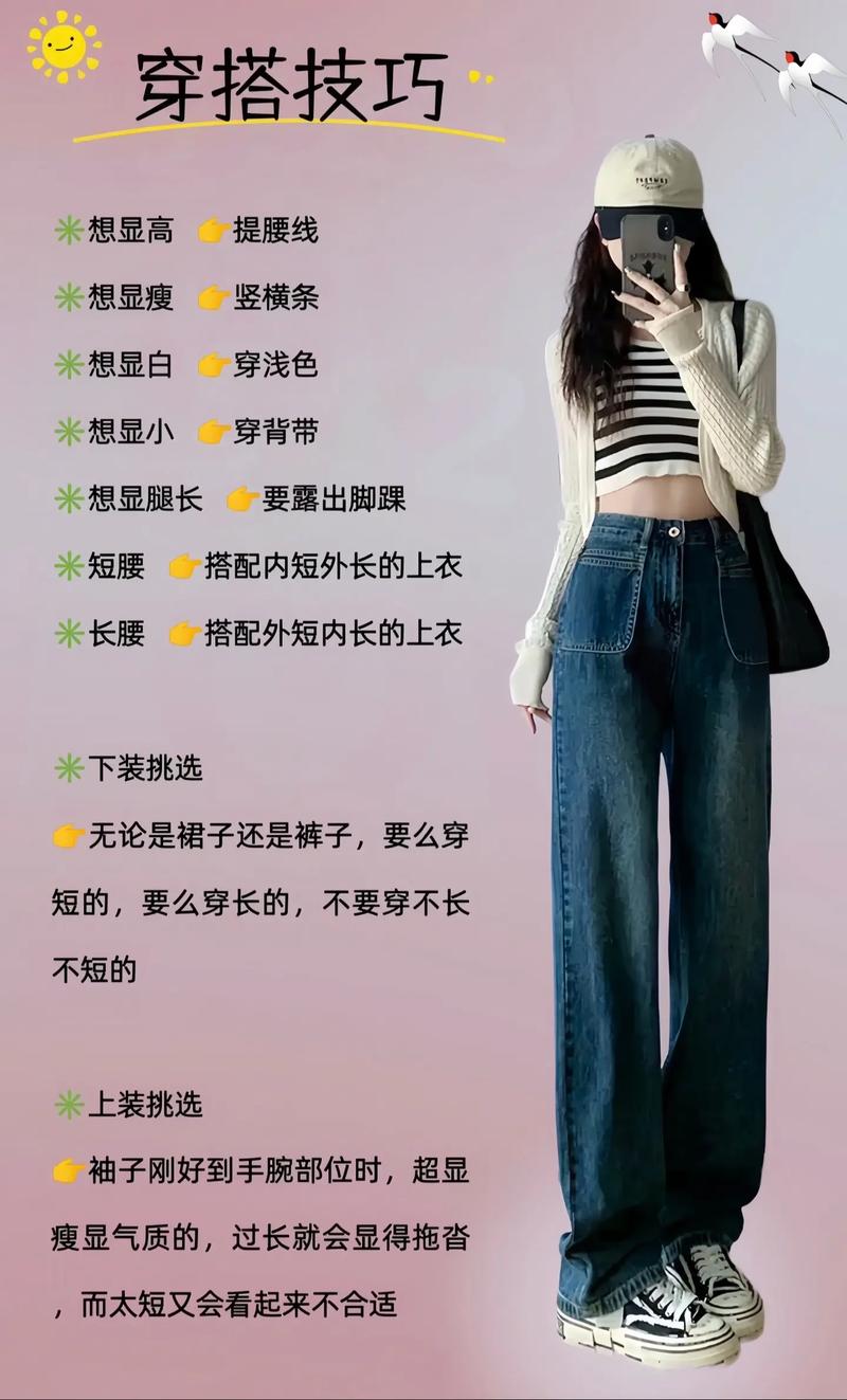 服装搭配图怎么写