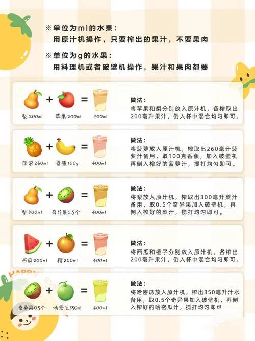 榨果汁加什么