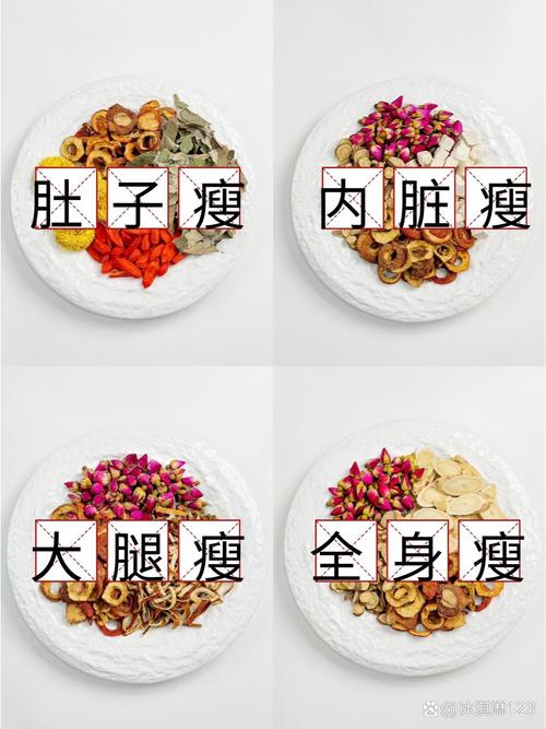 经络减肥后吃什么