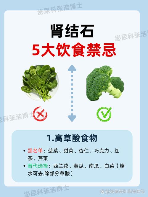 结实肥胖吃什么减肥