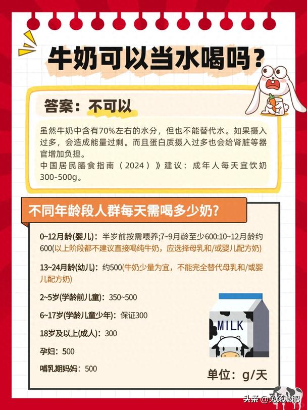减肥什么时候喝纯奶好