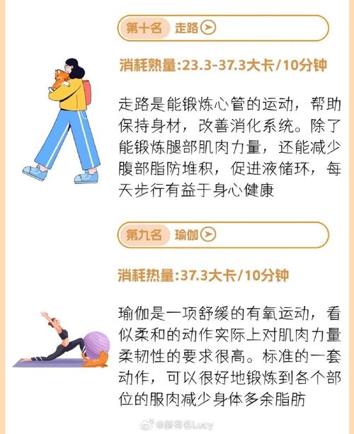 什么跑步减肥