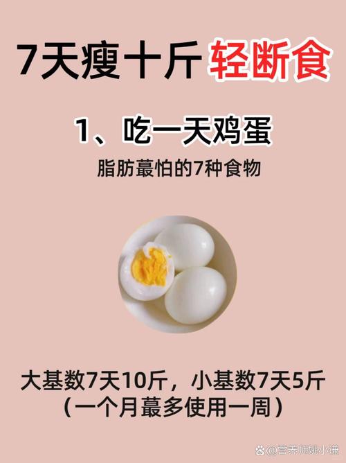 减肥什么时候吃鸡蛋好