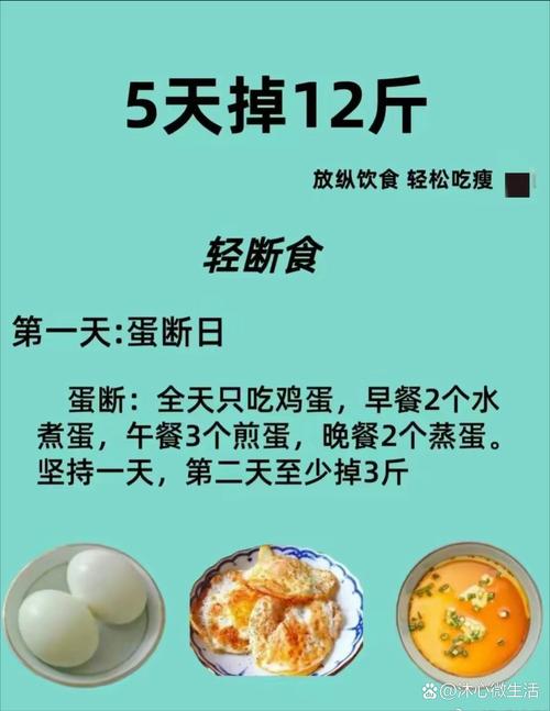减肥什么时候吃鸡蛋好