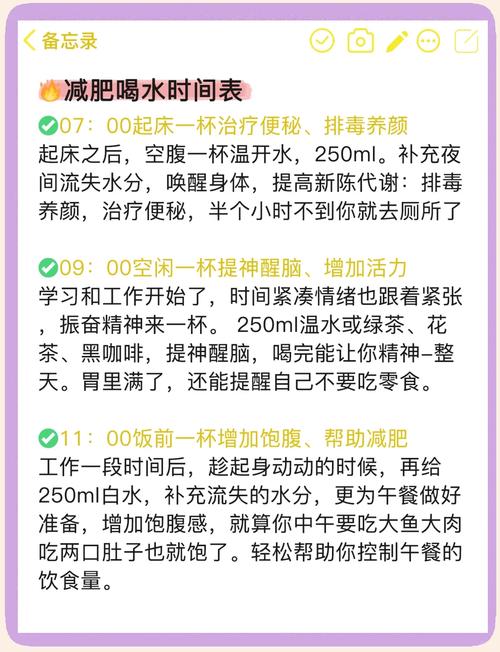 运动过后喝什么水帮助减肥