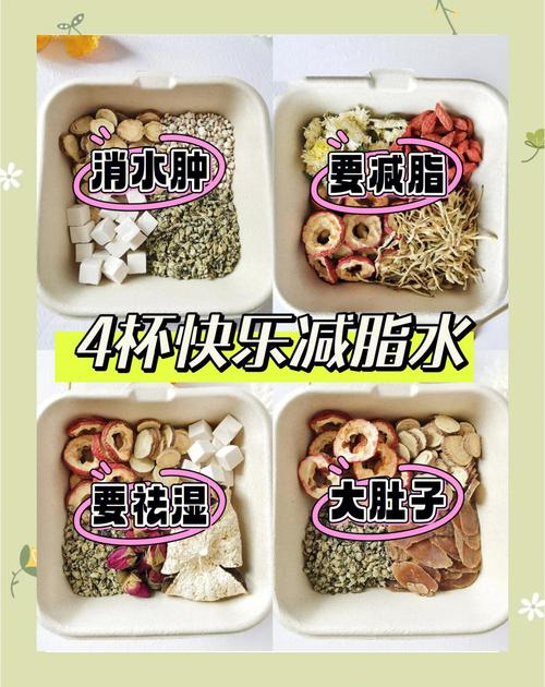 运动过后喝什么水帮助减肥