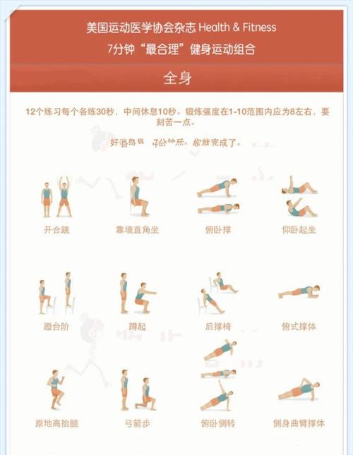 减肥晚上做什么运动