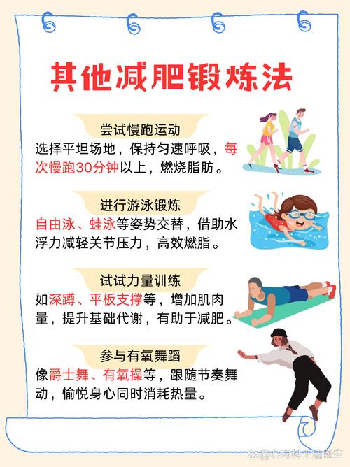 除了运动还有什么减肥方法