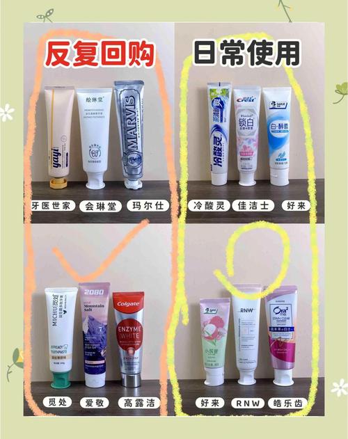 抽烟牙黄用什么牙膏