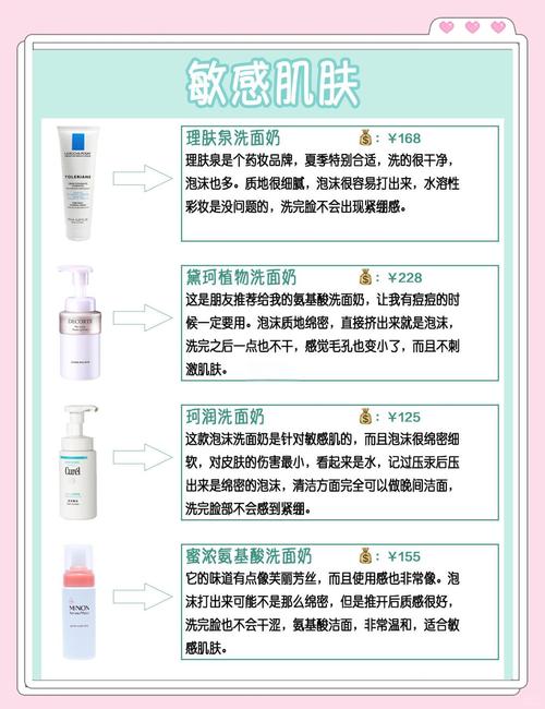 怎么评价一款洗面奶
