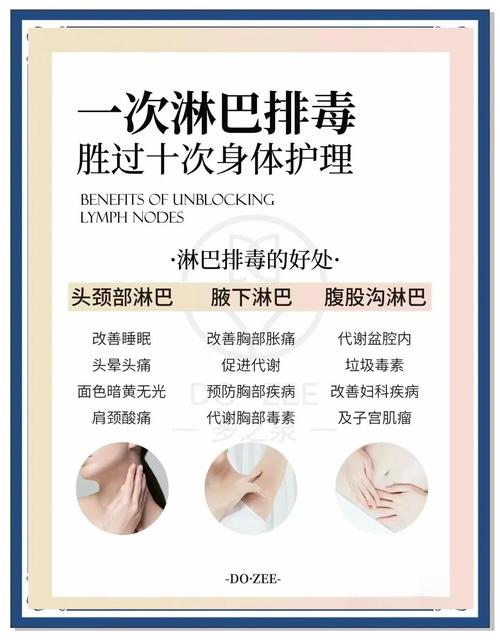 淋巴排毒有什么好处