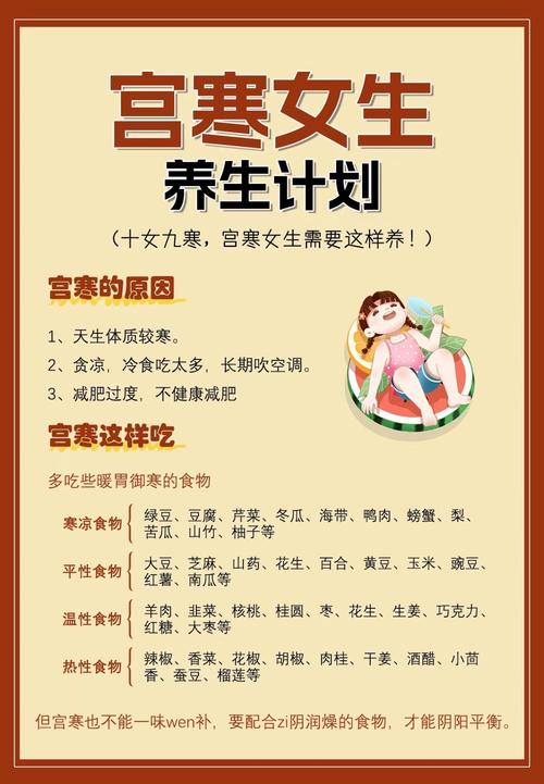 女人宫寒吃什么调理