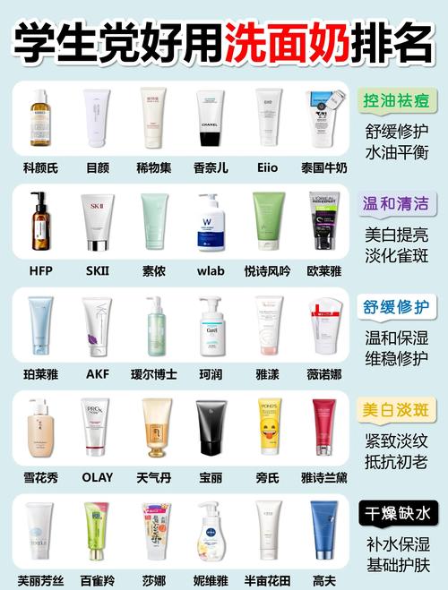 爱囤洗面奶怎么办