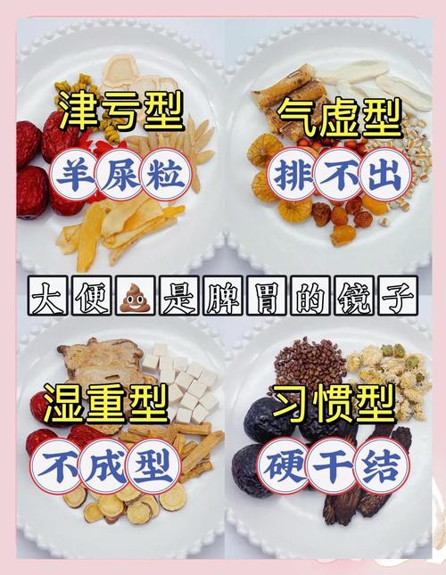 喝什么能解决便秘